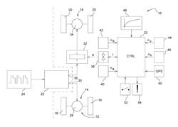 DEVICE FOR OPERATING AN ALL-WHEEL-DRIVE AGRICULTURAL COMMERCIAL VEHICLE