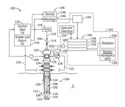 ELASTIC PIPE CONTROL WITH MANAGED PRESSURE DRILLING