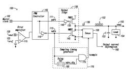 Output Current Monitor Circuit for Switching Regulator