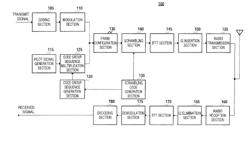 BASE STATION DEVICE, AND MOBILE STATION DEVICE