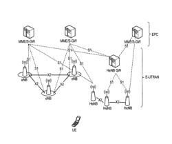 COMMUNICATION CONTROL METHOD, BASE STATION, AND USER TERMINAL