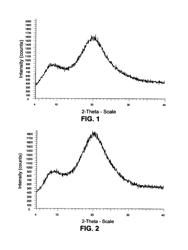 Nanoparticles comprising drug, a non-ionizable cellulosic polymer and tocopheryl polyethylene glocol succinate