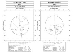 Method for determining an ophthalmic lens