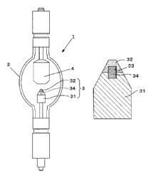 Discharge lamp