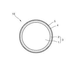 Anode active material, lithium battery comprising the same, and method of preparing the anode active material