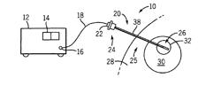 TRIAXIAL ANTENNA FOR MICROWAVE TISSUE ABLATION