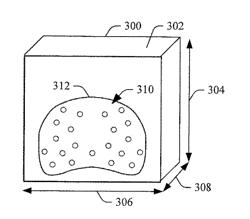 Subject Target Tissue Specific Template Device