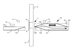 TRANSPORT DEVICE AND TRANSPORT METHOD FOR A CONTAINER TREATMENT INSTALLATION