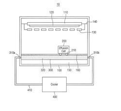 DEPOSITION APPARATUS