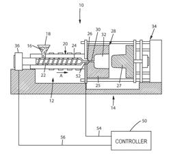 Injection Molding with a Leaking Check Ring