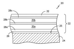 Compositions and Methods of Attachment of Thick Environmental Barrier Coatings on CMC Components