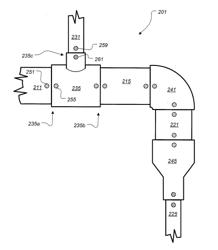 Color Coding System for PVC Pipes and Couplings