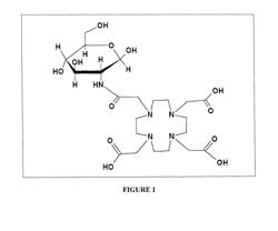 Compositions, methods of synthesis and use of carbohydrate targeted agents