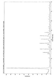 Process for treprostinil salt preparation