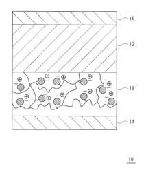 Reactive ionic liquid, and ion-immobilized metal oxide particle, ion-immobilized elastomer, and transducer using same