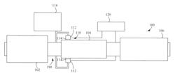 Selective dosing module control system