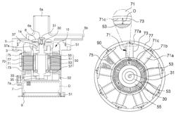 Water-pump motor using a waterproof stator, and water pump