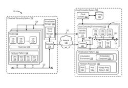 Virtual machine compliance checking in cloud environments