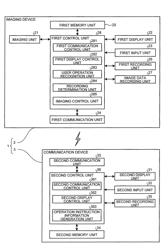 Imaging device, imaging system, imaging method, and computer-readable recording medium associating image data with responsibility acceptance or abandonment information