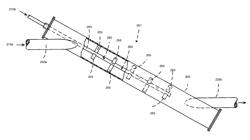 TUBULAR IN-LINE MIXING DEVICE