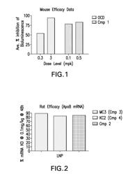 NOVEL LOW MOLECULAR WEIGHT CATIONIC LIPIDS FOR OLIGONUCLEOTIDE DELIVERY