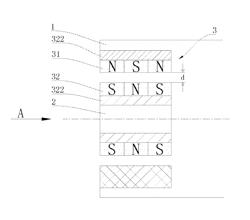 RADIAL PERMANENT MAGNETIC SUSPENSION BEARING HAVING MICRO-FRICTION OR NO FRICTION OF PIVOT POINT