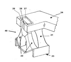 COMPONENT MOUNT