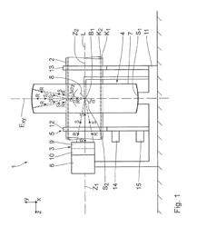 TERAHERTZ MEASURING DEVICE AND METHOD FOR MEASURING TEST OBJECTS