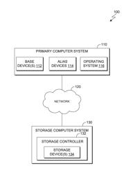 MANAGEMENT OF ALLOCATION FOR ALIAS DEVICES