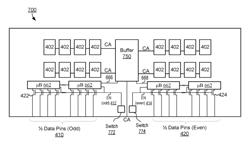 Folded Memory Modules