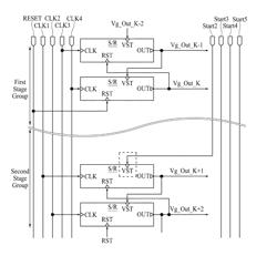 DISPLAY DEVICE