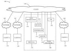 ADAPTIVE GOSSIP PROTOCOL