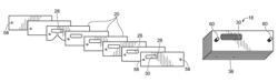 Laminate manifolds for mesoscale fluidic systems