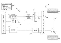 System and method for inhibiting engine operation during fueling