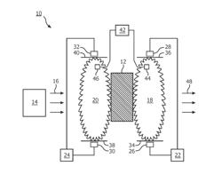 Method and arrangement for generating oxygen