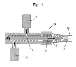 Method for making a self-sealing composition