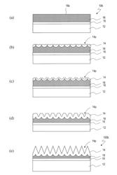 Die, process for producing die, and process for producing antireflection film