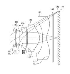 Photographing optical system, image capturing device and electronic device