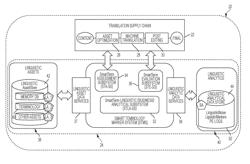 Smart terminology marker system for a language translation system