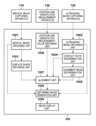 Image processing apparatus, method of controlling the same and storage medium