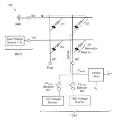 Resistive crosspoint memory array sensing