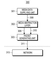 Method and apparatus for transmitting a multimedia data packet