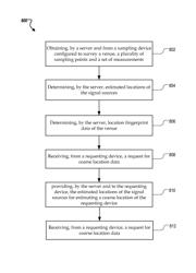 Reducing location search space