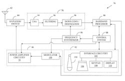 Adaptive biasing to meet stringent harmonic requirements