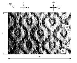 PACKAGE OF ABSORBENT ARTICLES UTILIZING A SHAPED NONWOVEN