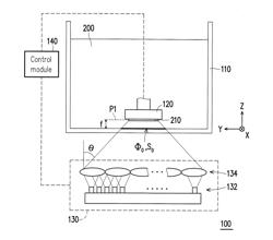 THREE DIMENSIONAL PRINTING SYSTEM