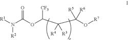 1,1,1-TRIFLUORO-3-HYDROXYPROPAN-2-YL CARBAMATE DERIVATIVES AND 1,1,1-TRIFLUORO-4-HYDROXYBUTAN-2-YL CARBAMATE DERIVATIVES AS MAGL INHIBITORS