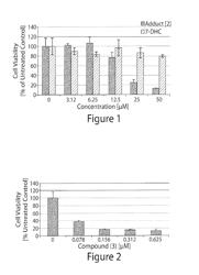 Novel 7-Dehydrocholesterol Derivatives and Methods Using Same