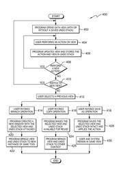 UNDO STACK TO EXPLORE PAST ACTIONS IN BUSINESS ANALYTICS