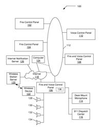 Wireless Emergency Alert Notifications